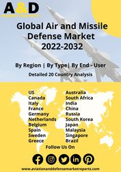 Get Air and Missile Defense Market 2022-2032 